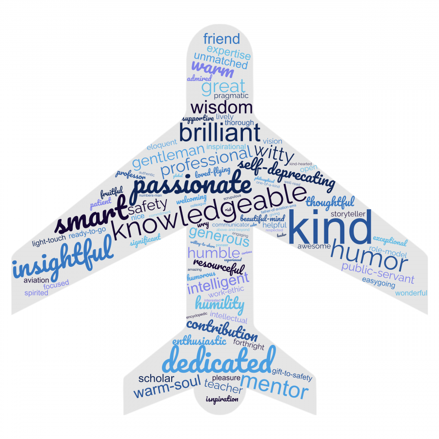 Word cloud depicting words Don Arendt's international colleagues most commonly used to describe him. The bigger and bolder the word, the more often it was mentioned.